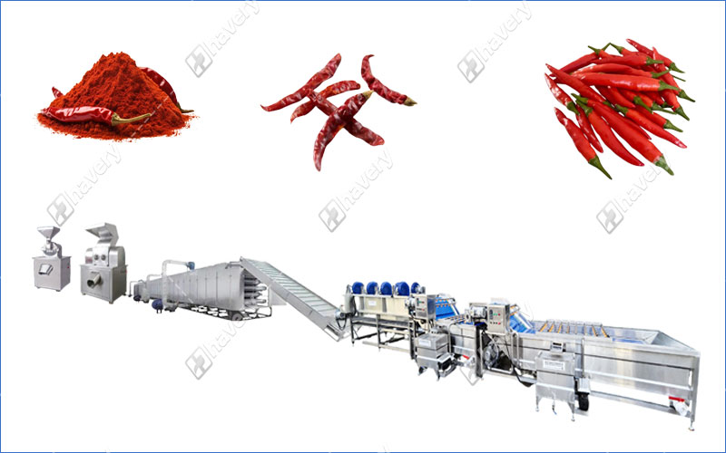 chili powder production line1